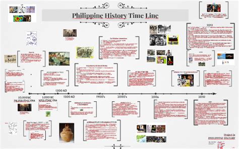 what time is it in the philippines|date in asia philippines.